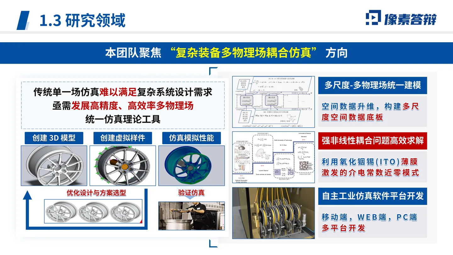 院士增选工作汇报PPT模板（机械与能源工程）研究领域与技术方向页面参考