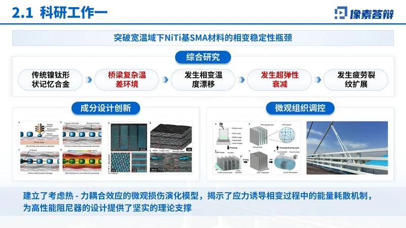 中国质量协会质量技术奖PPT模板：结构阻尼器：材料机理与研究基础