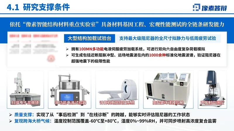 中国质量协会质量技术奖PPT模板：结构阻尼器：试验条件与设备布局