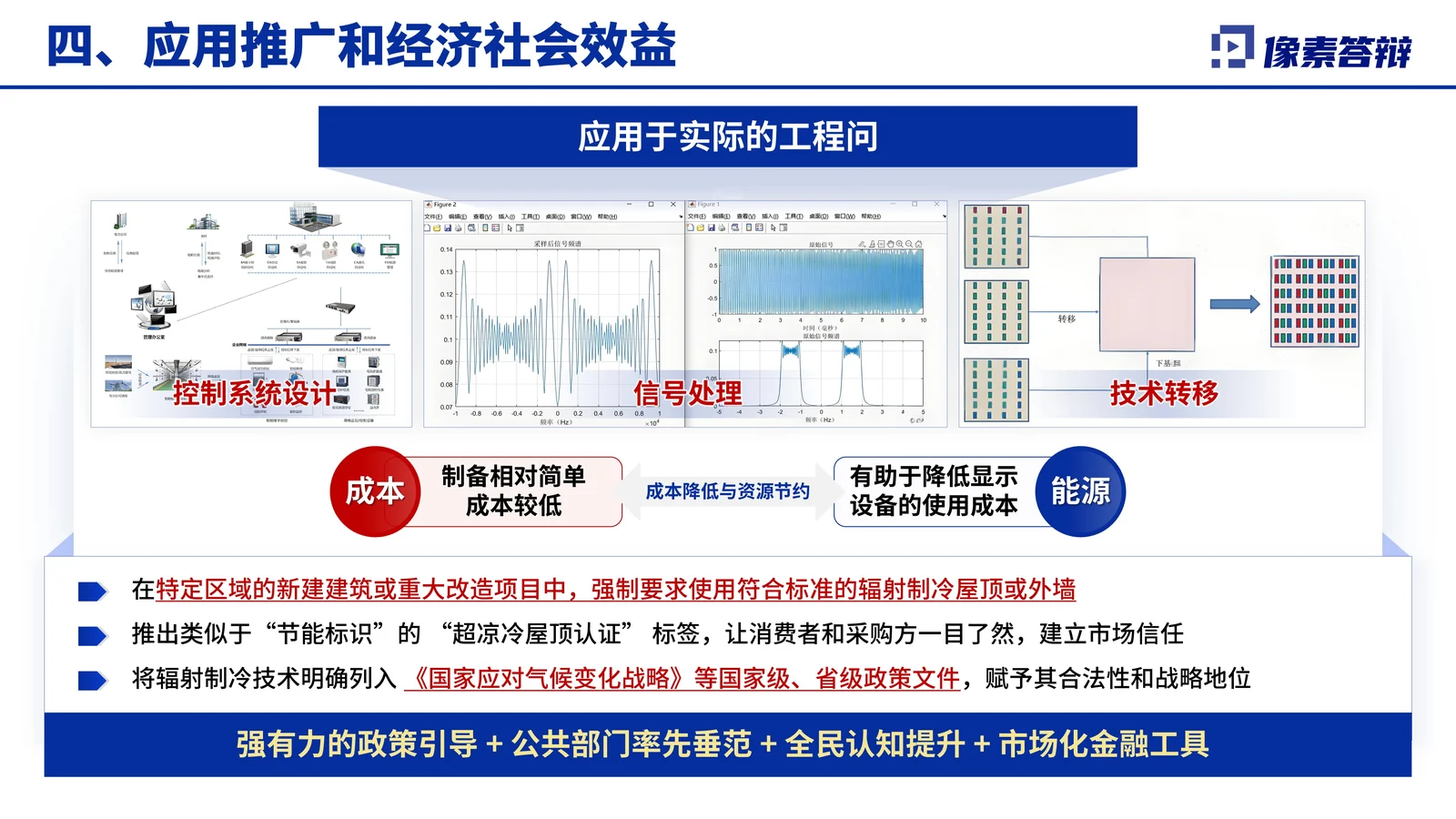 中国公路学会科学技术奖答辩PPT模板验证证据与对比分析页参考