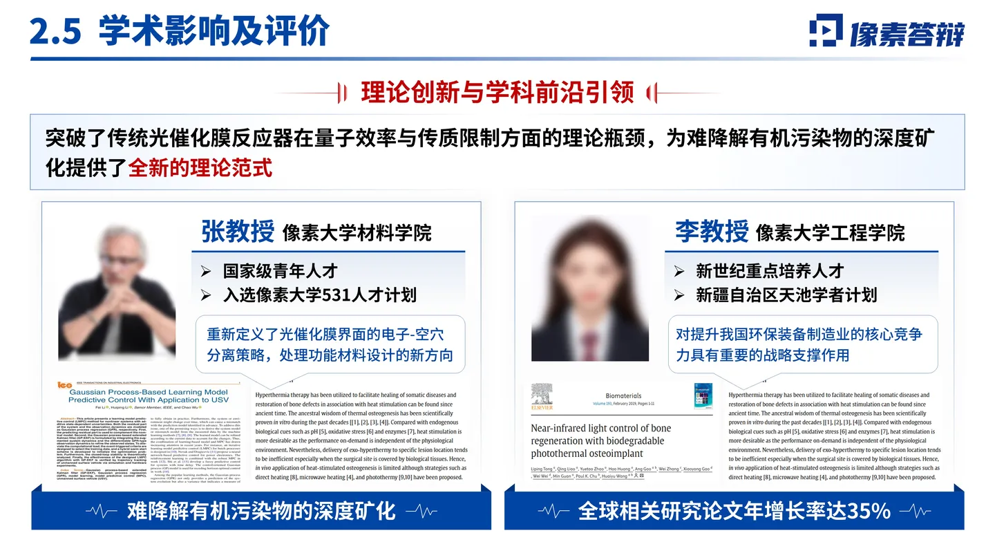 国家杰青答辩PPT模板(光催化膜反应器)未来工作与研究目标页面参考