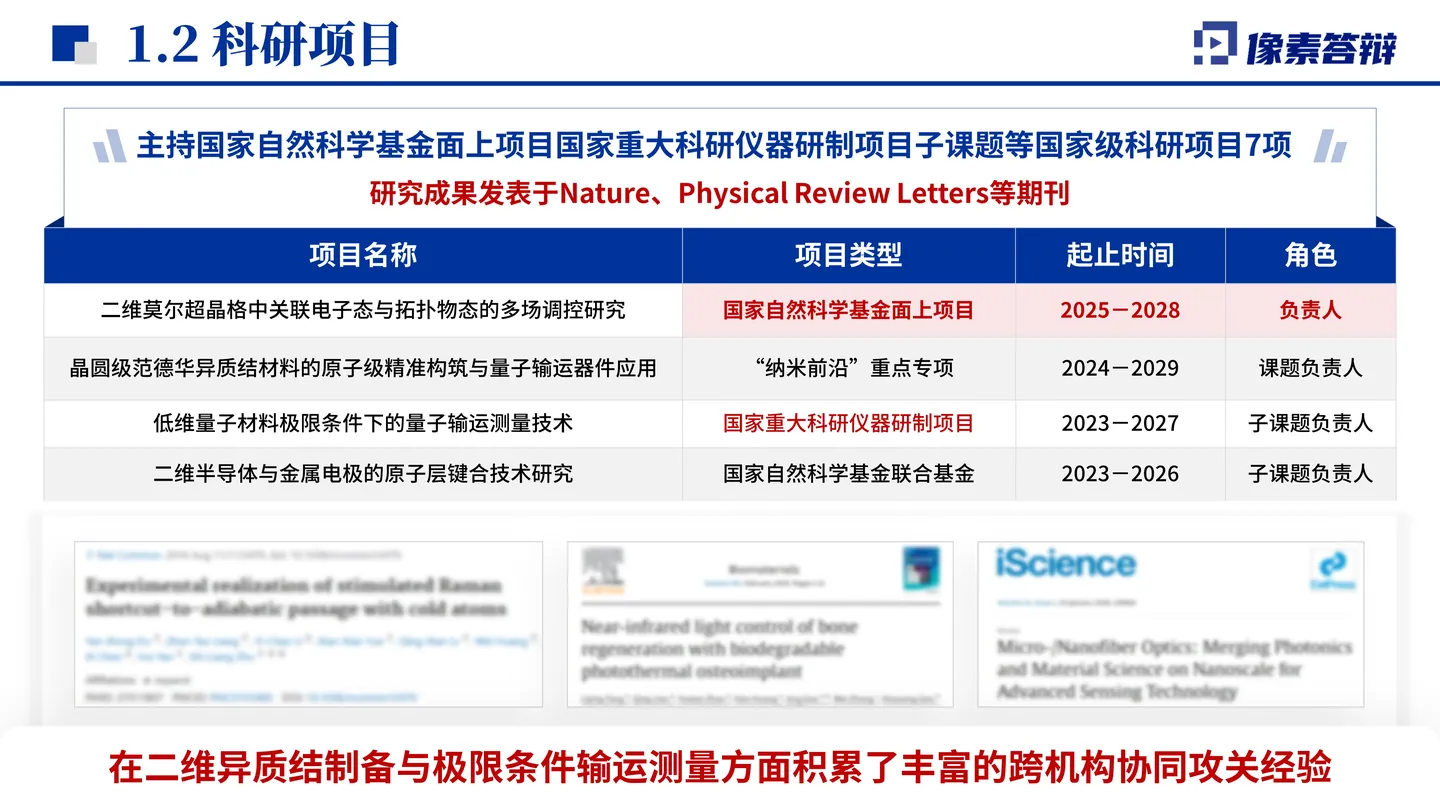 国家杰青答辩PPT模板(量子操控)主持项目与代表成果页面参考