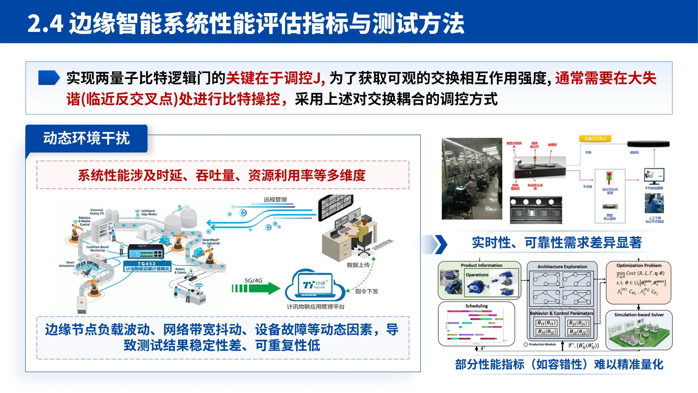 国家杰青(青年科学基金项目A类)答辩PPT模板(大规模边缘计算智能系统)评估指标与测试方法页面参考