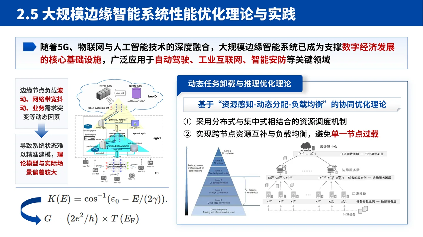 国家杰青(青年科学基金项目A类)答辩PPT模板(大规模边缘计算智能系统)理论到实践的系统验证页面参考