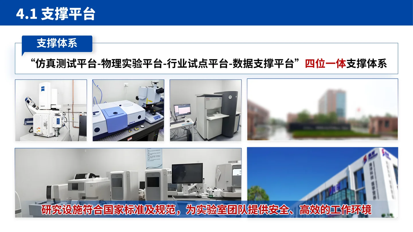 国家杰青(青年科学基金项目A类)答辩PPT模板(大规模边缘计算智能系统)支撑平台与实验条件页面参考