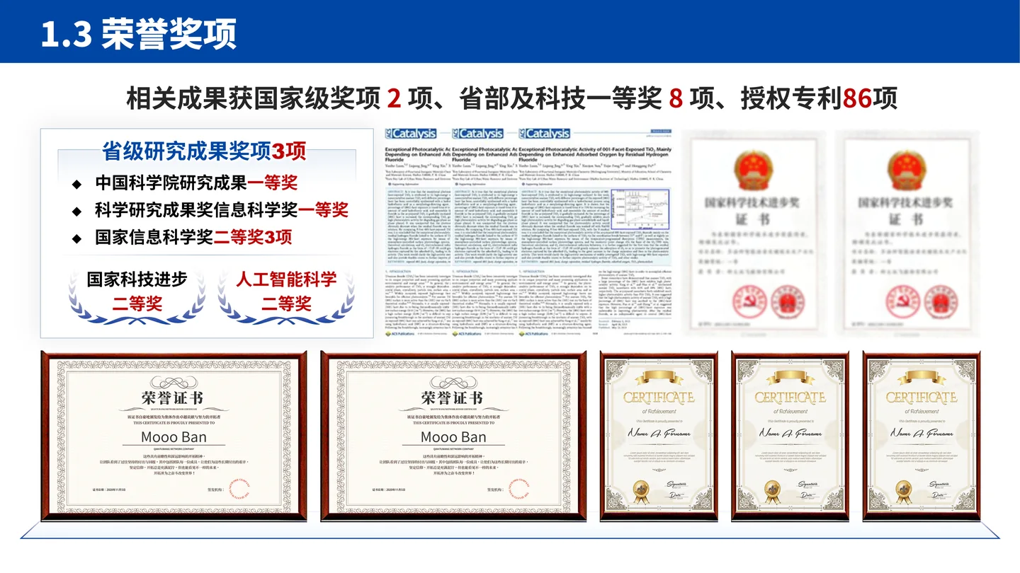 国家杰青(青年科学基金项目A类)答辩PPT模板(大规模边缘计算智能系统)荣誉奖项与专利成果页面参考