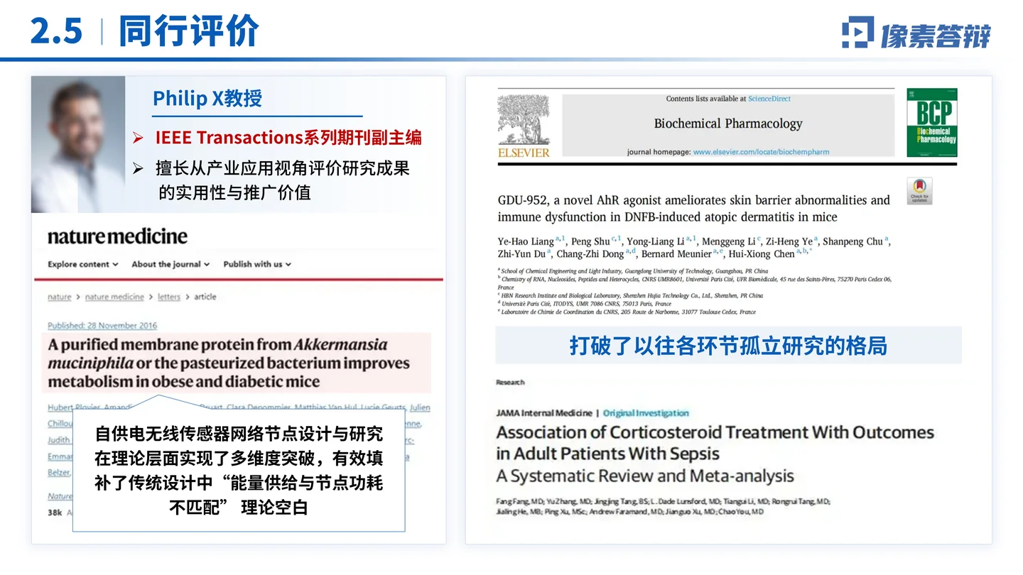 国家优青(青年科学基金项目B类)答辩PPT模板(自供电无线传感器)同行评价与引用佐证页面参考