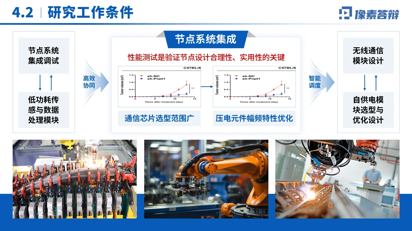 国家优青(青年科学基金项目B类)答辩PPT模板(自供电无线传感器)章节过渡页页面参考