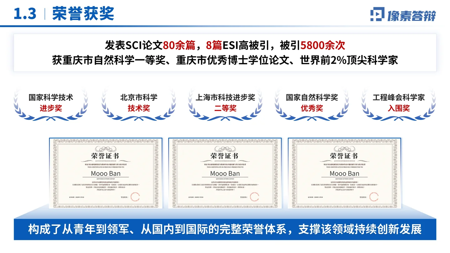 国家优青(青年科学基金项目B类)答辩PPT模板(自供电无线传感器)荣誉获奖与学术影响页面参考