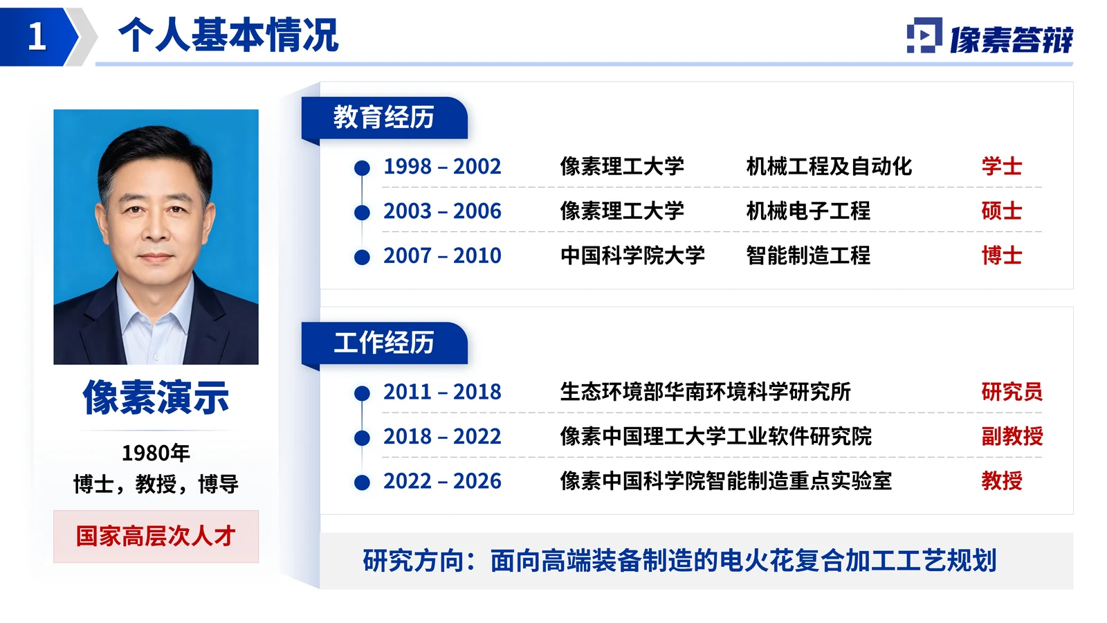 上海东方英才答辩PPT模板(电火花复合)项目背景与核心问题参考