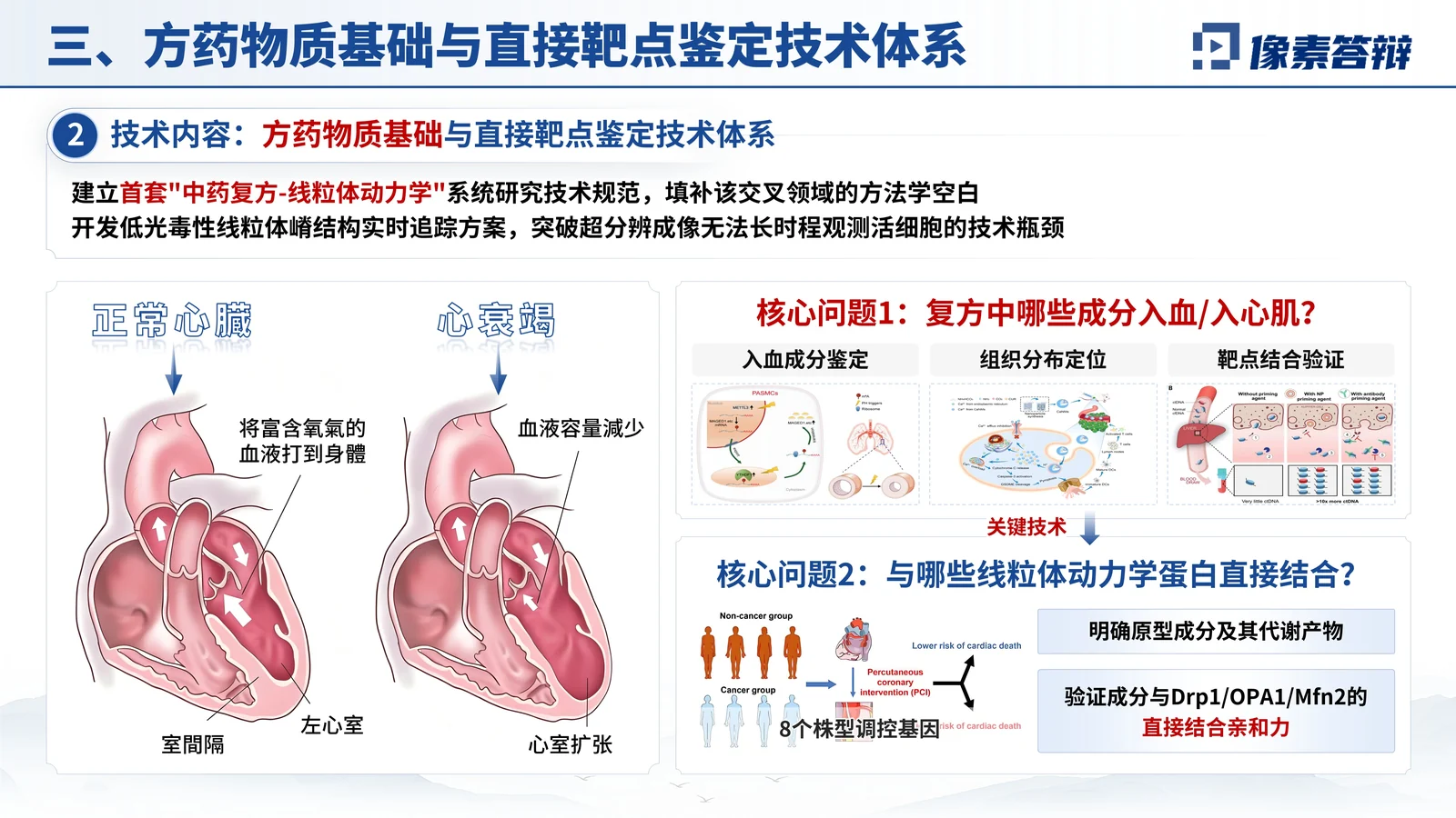 树兰医学奖答辩PPT模板与医学证据链关键技术与创新点页参考