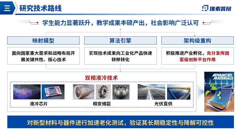 泰山学者青年专家项目答辩PPT模板研究技术路线页面参考