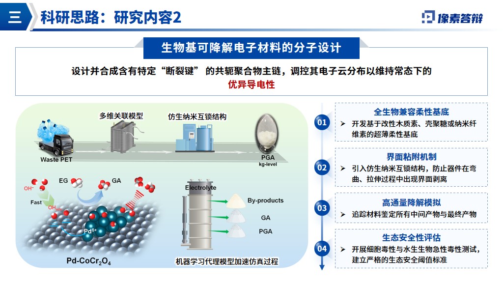 泰山学者青年专家项目答辩PPT模板生物基可降解电子材料研究内容页面参考
