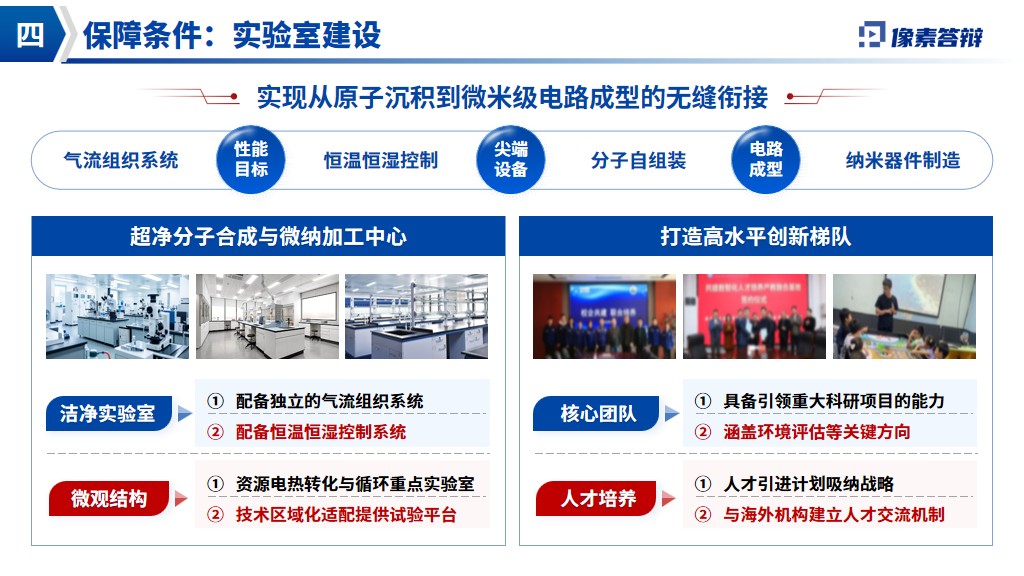泰山学者青年专家项目答辩PPT模板实验室建设页面参考