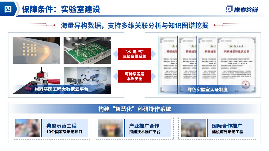 泰山学者青年专家项目答辩PPT模板数据平台与合作网络页面参考