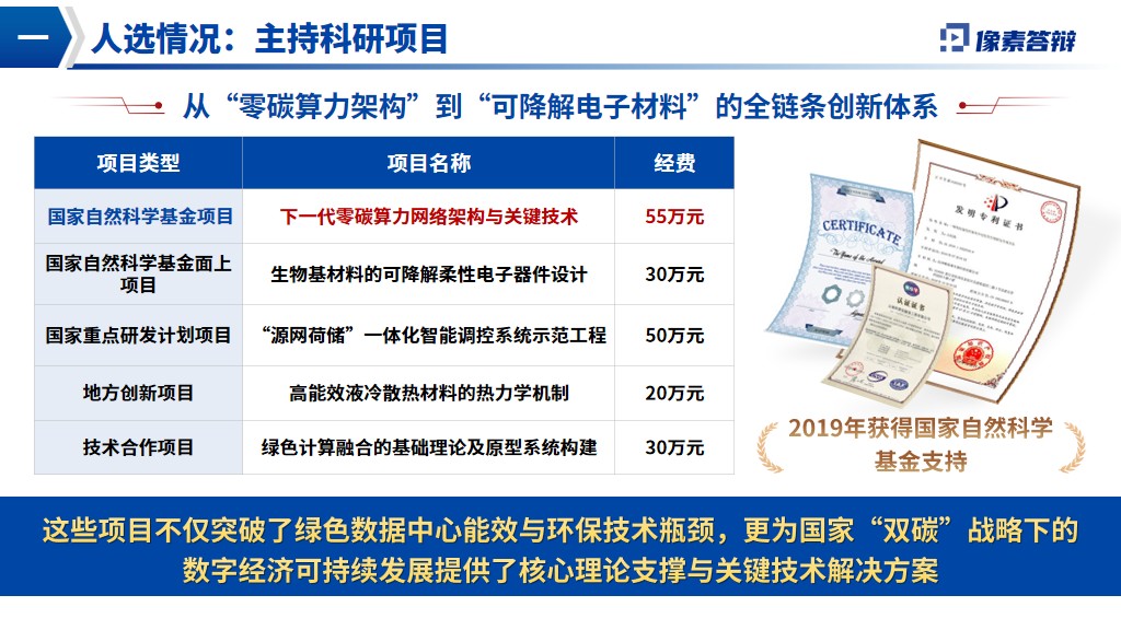 泰山学者青年专家项目答辩PPT模板主持科研项目页面参考